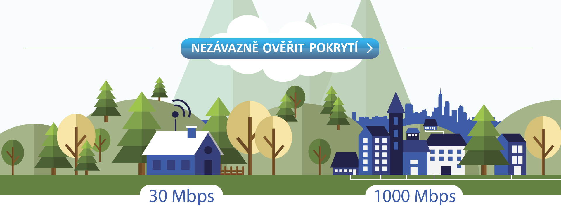 Nezávazný dotaz na pokrytí